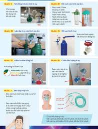 Bình oxy y tế nguyên phát